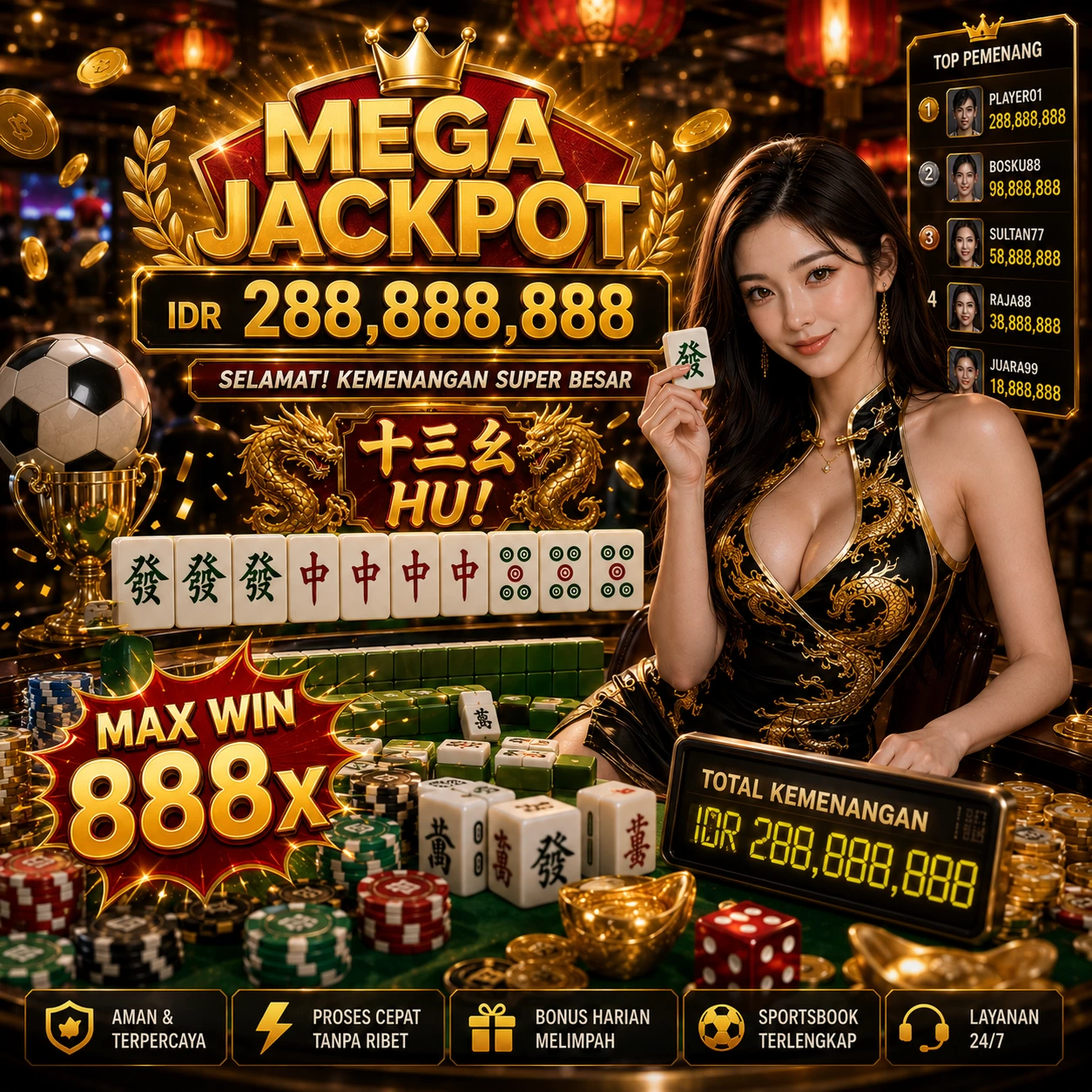 Panduan Lengkap Menjelajahi Platform Permainan indobit88